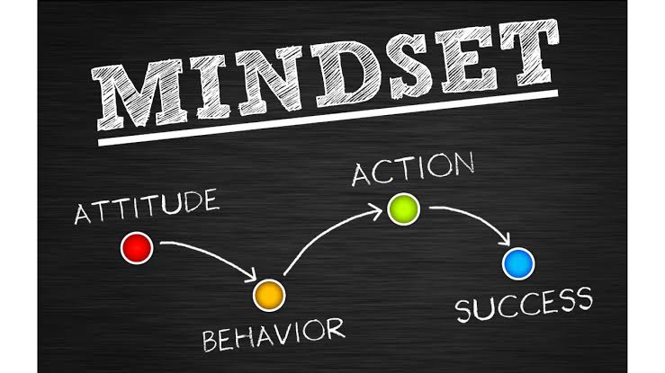 Creating a Positive Mindset: Unlocking Resilience and Success